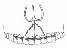 ����ͻ���ۺ������а�����̶�