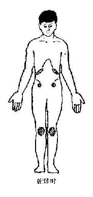 �촯���׷���λ-����