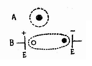 �����ԭ���޵糡���е糡