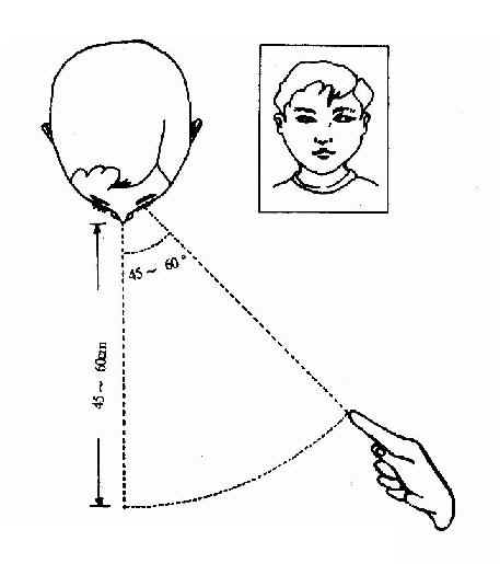 �Է��������鷨