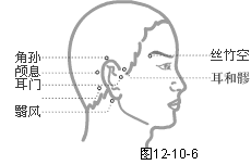 ������������Ѩ