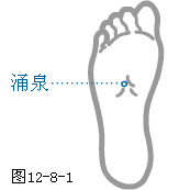 ����������Ѩ